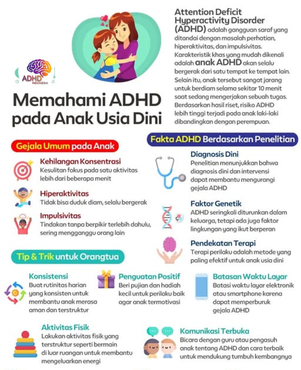 ADHD dan Potensi Bakat Anak yang Perlu Didukung di Kabupaten Probolinggo