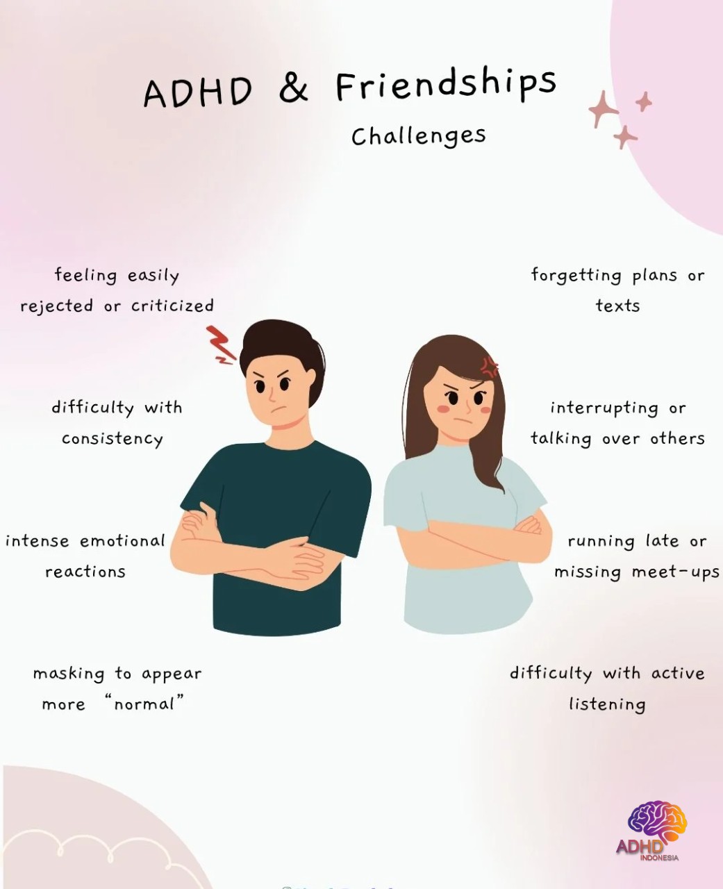 ADHD pada Anak Sekolah: Tantangan dan Pendampingan di Kabupaten Probolinggo