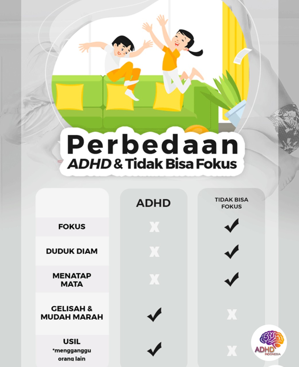 Apa Itu ADHD? Panduan Edukasi untuk Orang Tua di Kabupaten Probolinggo