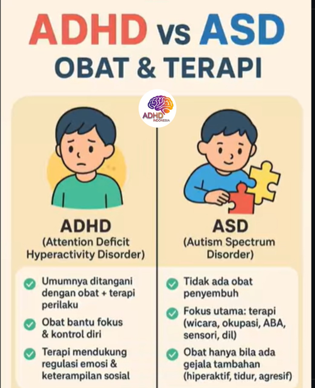Terapi ADHD: Informasi Awal yang Perlu Diketahui Orang Tua di Kabupaten Probolinggo